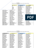 Acctg 2 - Finals List of Students & Break Out Room Assignment