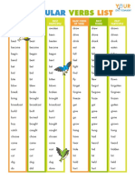 Irregular Verbs List