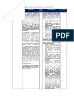 ANEXO 3. Matriz Problemas y Potencialidades