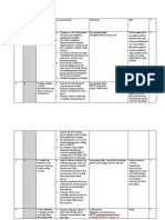 Lesso N Priority Numbers That Match The Objectives Objective Lesson Content Materials HW T