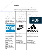 Comparison Between Competitors