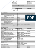 Communication Engineering (TENG)