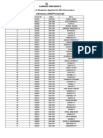 Kannur University Ranklist of Students Applied For M.A Economics Admission 2020 (Provisional)