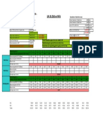 Coal Mill Wear Measurement 29.09.2014