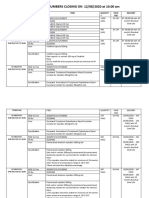 MSD Tender Numbers Closing On 12 08 2020