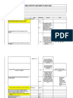 Grade 2 MELC-activity-logsheet