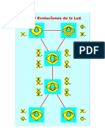 M-125 Evoluciones de La Luz