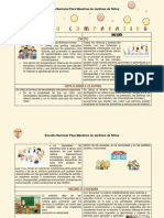 Cuadro Comparativo de Integracion e Inclusion