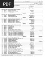 Consolidated Trial Balance: Summery/Details: D