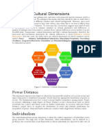 Hofstede's Cultural Dimensions