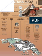 4.arquitectura de La Ciudad Copán