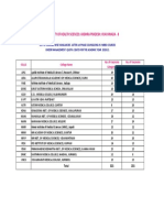 Dr. NTR University of Health Sciences: Andhra Pradesh: Vijayawada - 8