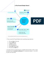 Grammar Simple Present Tense