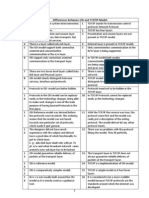 Differences Between OSI and TC