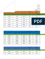 Assignment 2 MIS 207 1612631030