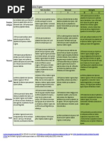 Préparation Et Réponse Aux Situations D'urgence