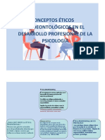 Propuesta Codigo Etico Del Psicologo