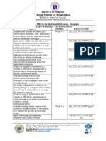 Department of Education: Covered Melcs For The Period of October - November Empowerment Technologies