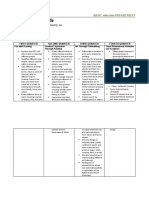 Saint Benilde: Course Outline