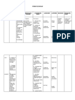 Curriculum Map: Subject: HEALTH Grade Level: 7 Quarter: First Quarter