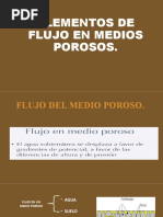 Elementos de Flujo en Medios Porosos