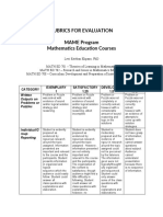 Rubrics For Evaluation MAME Program Mathematics Education Courses