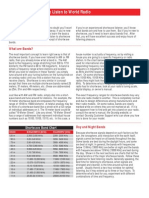 Radio SW ListeningGuide