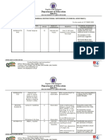 Department of Education: Consolidated Individual Instructional Supervision (Technical Assistance)