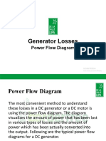 Generator Losses: Power Flow Diagram