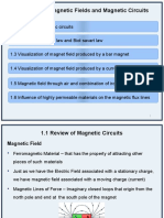 1.1 Review of Magnetic Circuits