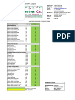 The Microgreens Price List 2021