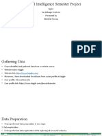 Artificial Intelligence Semester Project: Topic: Car Mileage Predictor Presented by Abdullah Farooq