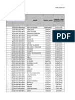 NO NIK Nama Tempat Lahir Tanggal Lahir (DD/MM/YYYY) : Yang Sudah Melakukan Susulan Kpps Dan Panwas