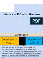 Interface of IBC With Other Laws