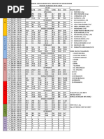 Jadwal Pelajaran Mts Hidayatul Muslimin2 TAHUN AJARAN 2019-2020