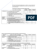 ENG 150student Self-Assessment: Indicators Specific Course Skills or Knowledge Learning Proficient Mastered