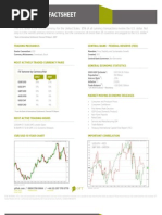 U.S. Dollar Factsheet: Trading Mechanics Central Bank - Federal Reserve (Fed)