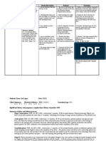 Care Plan Redo For Neonate