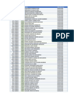 Classificação Por Data de Praça PDF