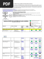 COVID 19 Vaccine Candidates and Abortion Derived Cell Lines 2