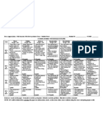 Scoring Rubric For Research Paper