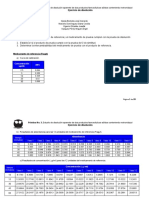 Ejercicio de Disolución