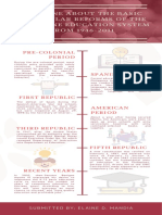 Timeline About The Basic Curricular Reforms of The Philippine Education System From 1946-2011 PDF