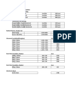 Pricing (Price List)