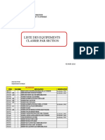 Liste Des Equipements Par Section