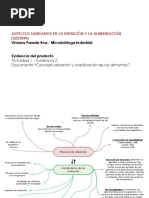 Act 1 - Evd 2 - Clasificación de Los Alimentos