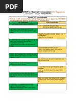 TEST-Use of SMCP For Routine Communication (13.01.2021) PDF