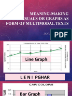 Meaning-Making Using Visuals or Graphs As Form of Multimodal Texts