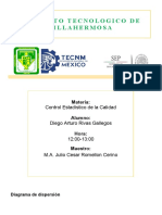 Diagrama de Dispersion