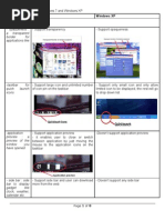 Comparison Between Windows 7 and Windows XP